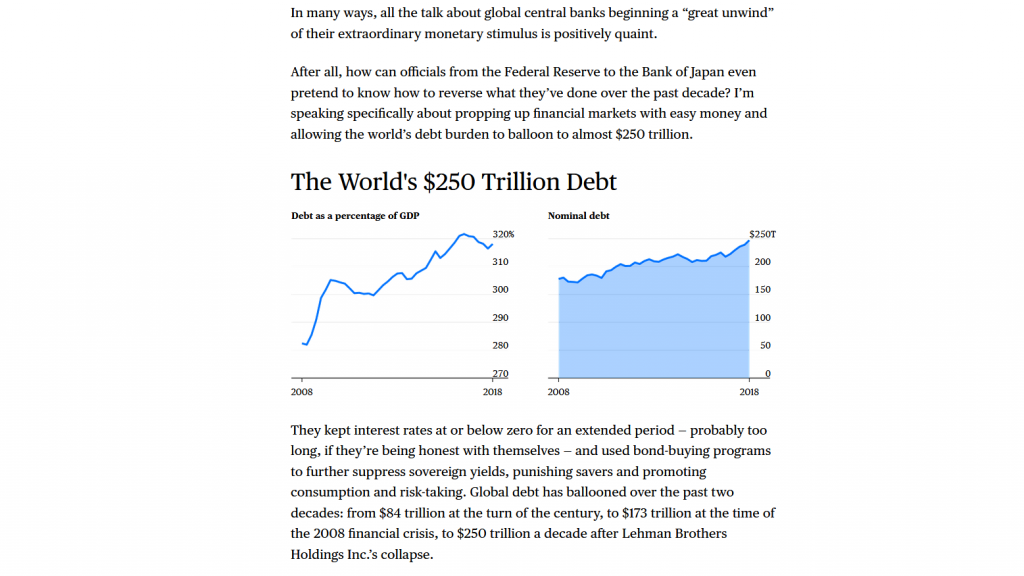 250 ezer millárd dollár adósság pénzügyi fitnesz2