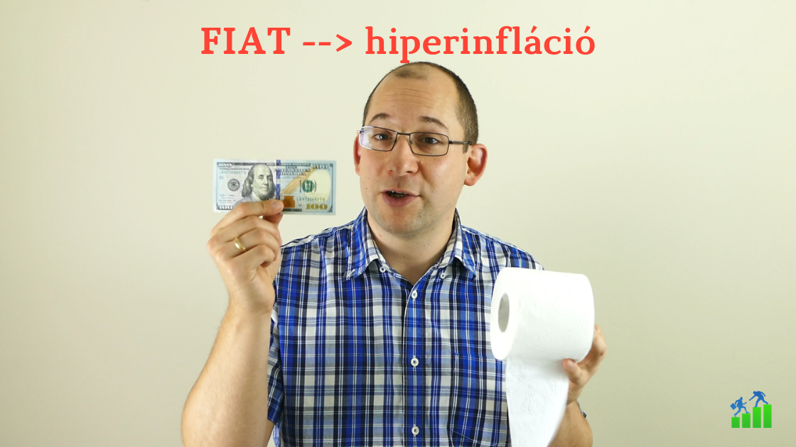 A FIAT pénz bukása, hiperinflációs példák - Pénzügyi Fitnesz