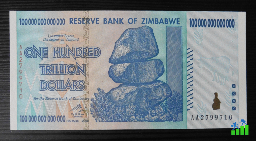 zimbabwe trillió dollár pénzügyi fitnesz hiperinfláció